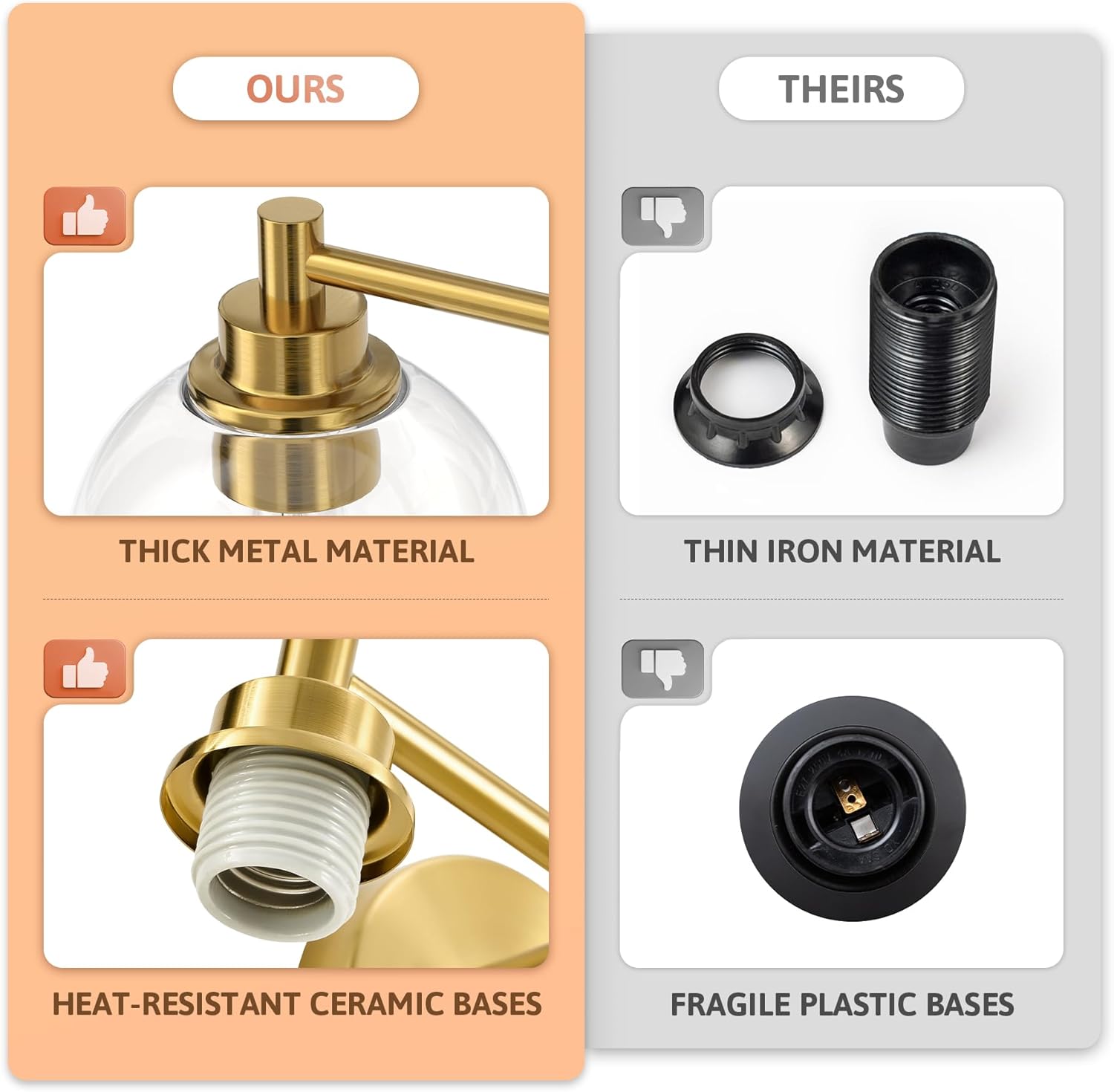 VONLUCE Bathroom Light Fixtures, 3-Light Bathroom Vanity Light with Globe Glass Shades E26 Sockets, Vanity Lights Over Mirror for Bedroom Hallway Living Room, Gold Finish